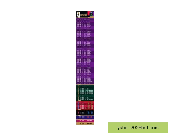 2026世界杯赛程预测及热门球队前景分析
